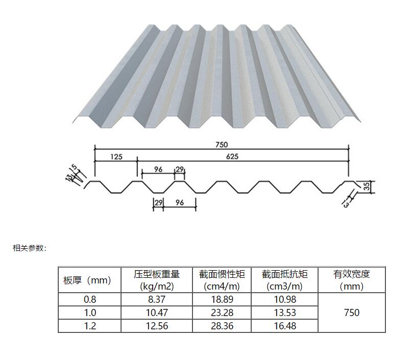 YX35-125-750¥а