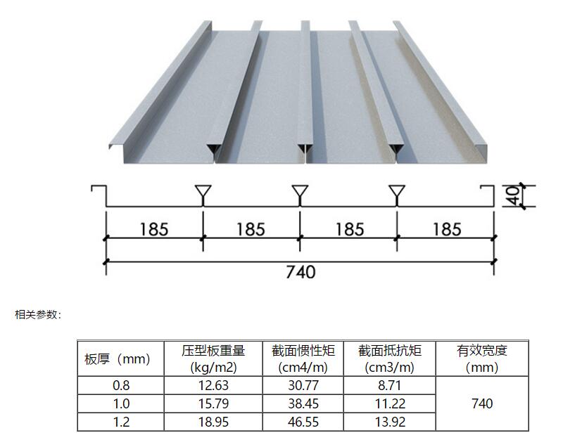 YX40-185-740(տڣ¥а